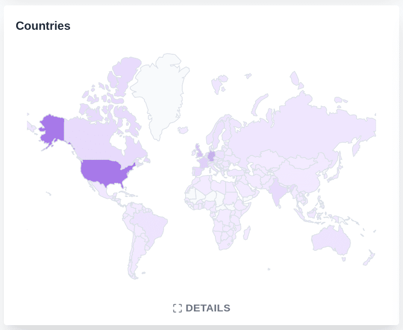 Countries